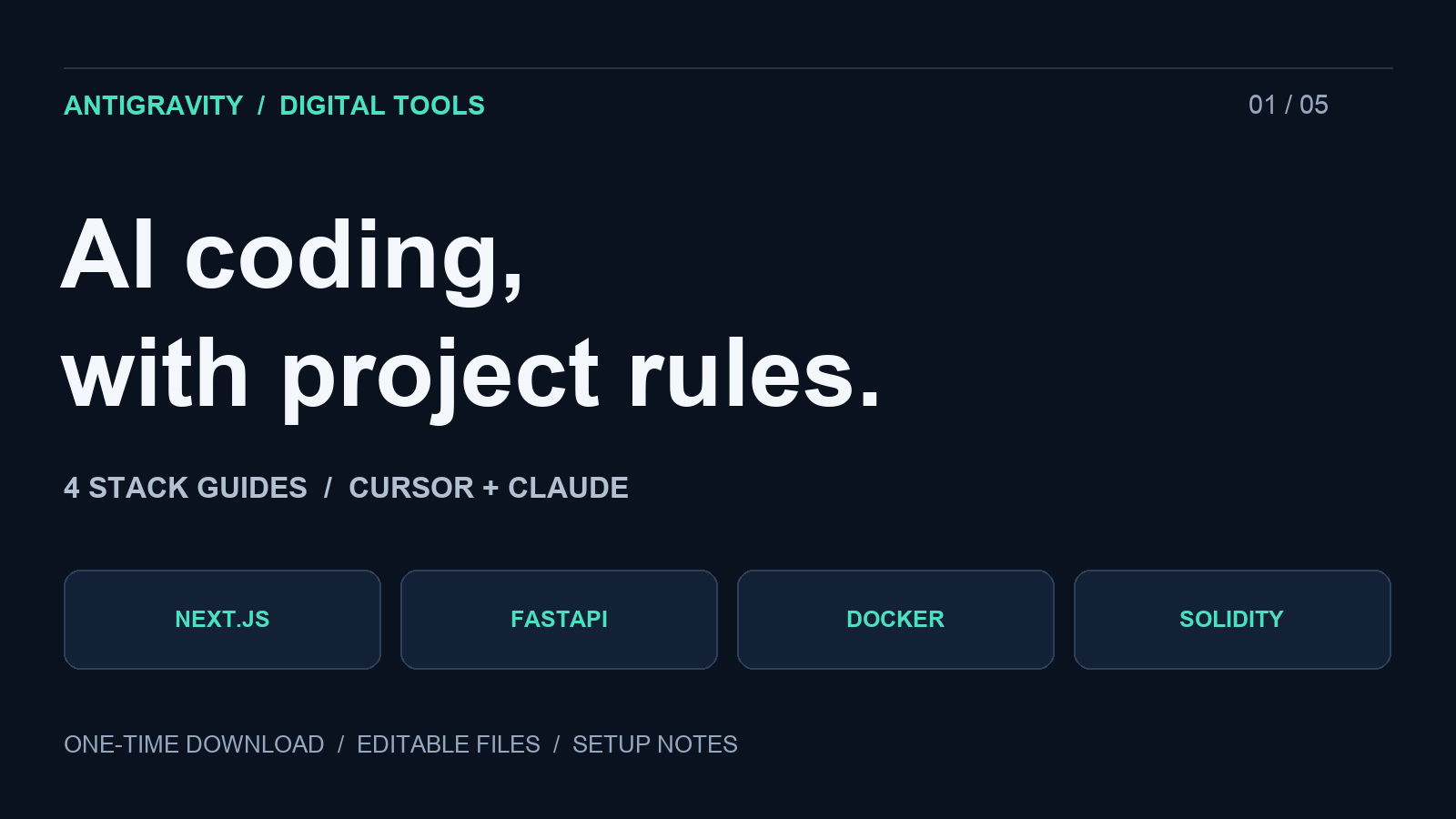 Product cover for AI Coding Rules Kit — 4 Stack Guides